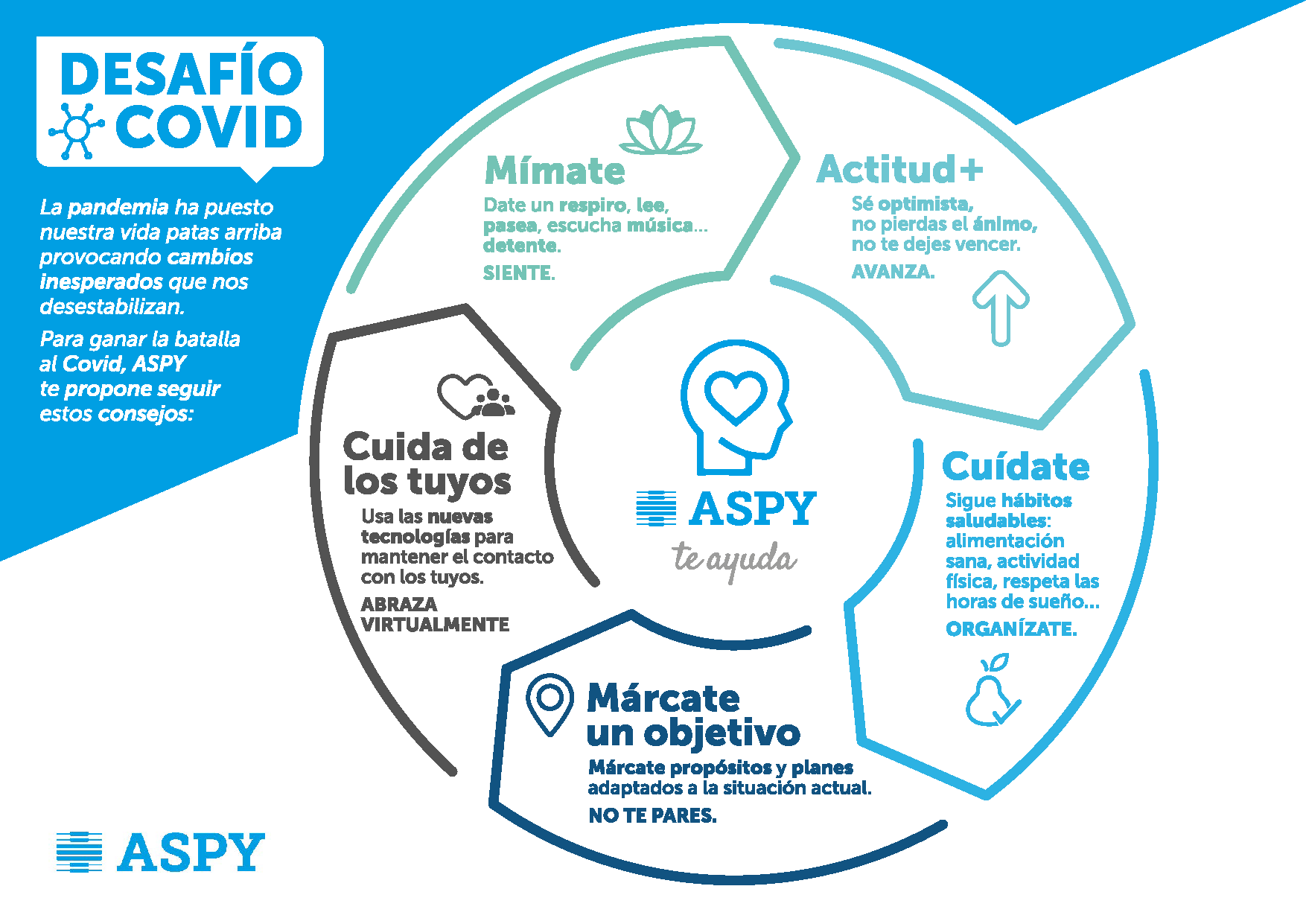 ASPY apuesta por la salud emocional en su celebración del día 28 de abril