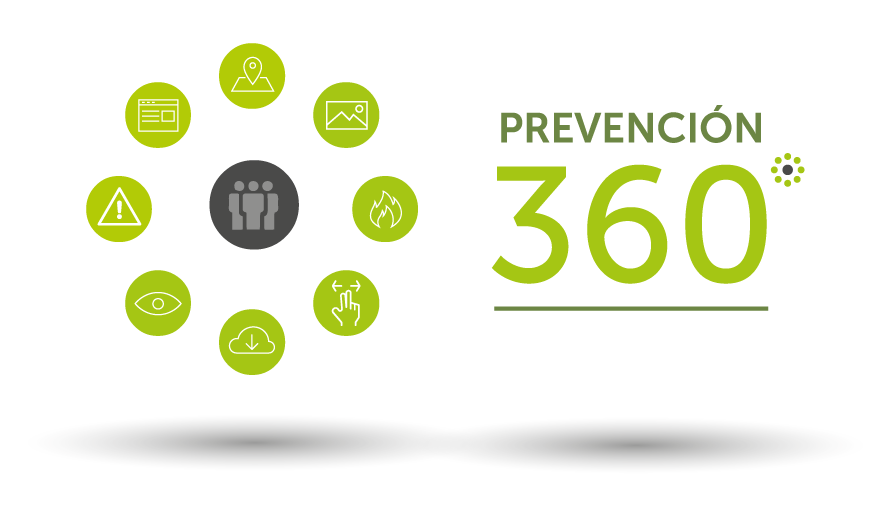 Innovacion PRL Prevención 360